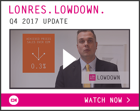 LonRes Lowdown for Q4 2017 - London Property Market Research and Data revealed