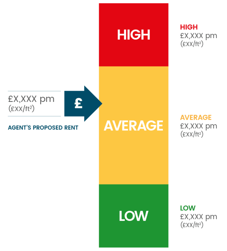 LonRes Rental Checker LP_vertical
